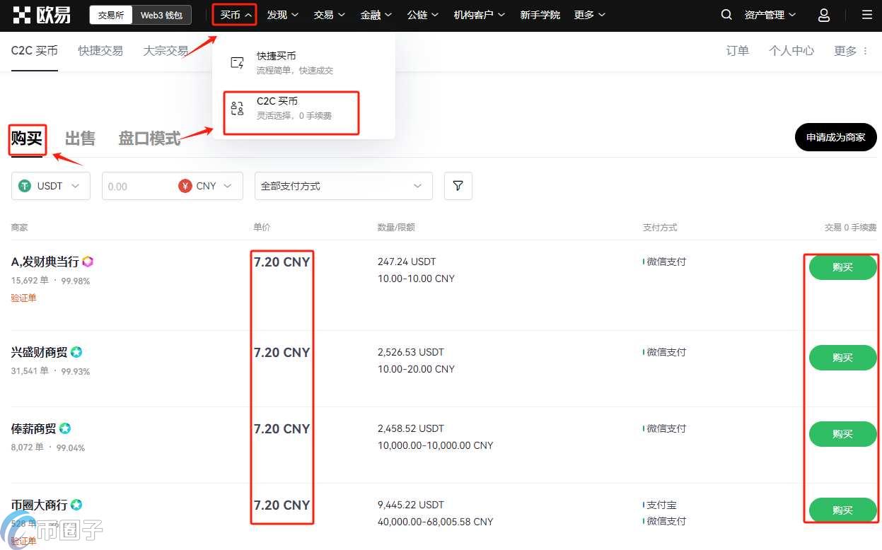 一文搞懂比特币怎么买卖交易合法?