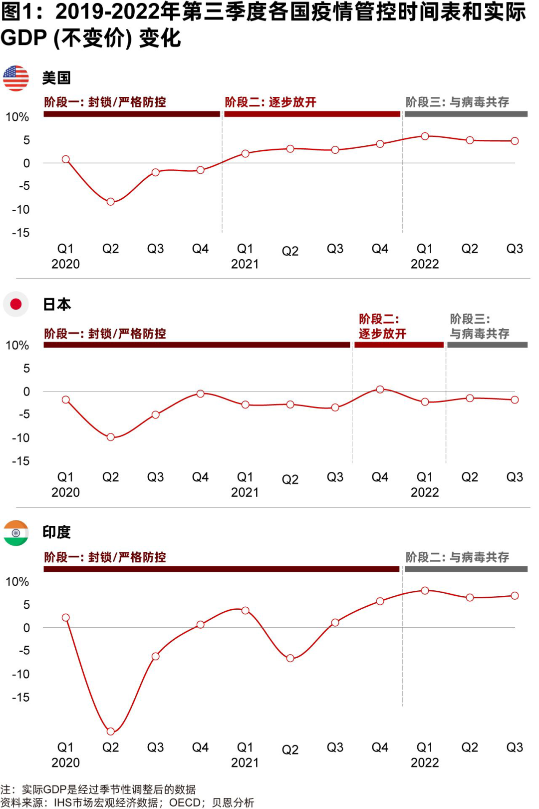 数字货币市场与消费者信心指数的关系:如何影响投资决策_数字货币市场与消费者信心指数的关系:如何影响投资决策_数字货币市场与消费者信心指数的关系:如何影响投资决策
