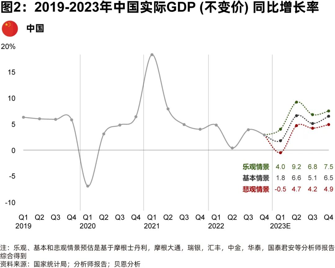 数字货币市场与消费者信心指数的关系:如何影响投资决策_数字货币市场与消费者信心指数的关系:如何影响投资决策_数字货币市场与消费者信心指数的关系:如何影响投资决策