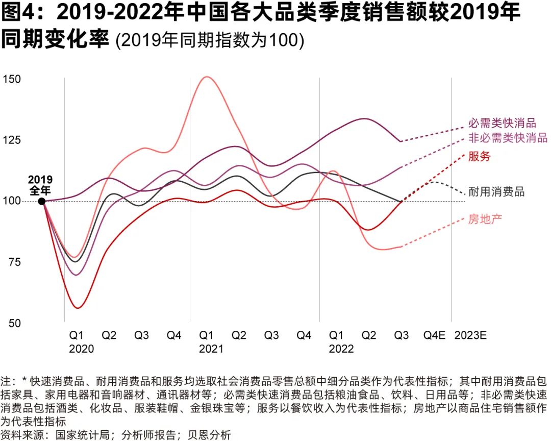数字货币市场与消费者信心指数的关系:如何影响投资决策_数字货币市场与消费者信心指数的关系:如何影响投资决策_数字货币市场与消费者信心指数的关系:如何影响投资决策