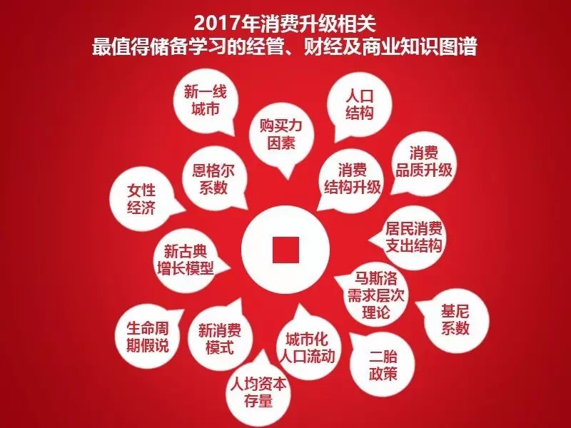 数字货币投资指南pdf_数字货币投资实战指南_数字货币的投资与财经教育