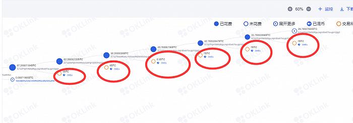 加密数字资产具有哪些特点_数字资产在个人理财中的角色:如何有效利用加密货币_加密货币与数字资产