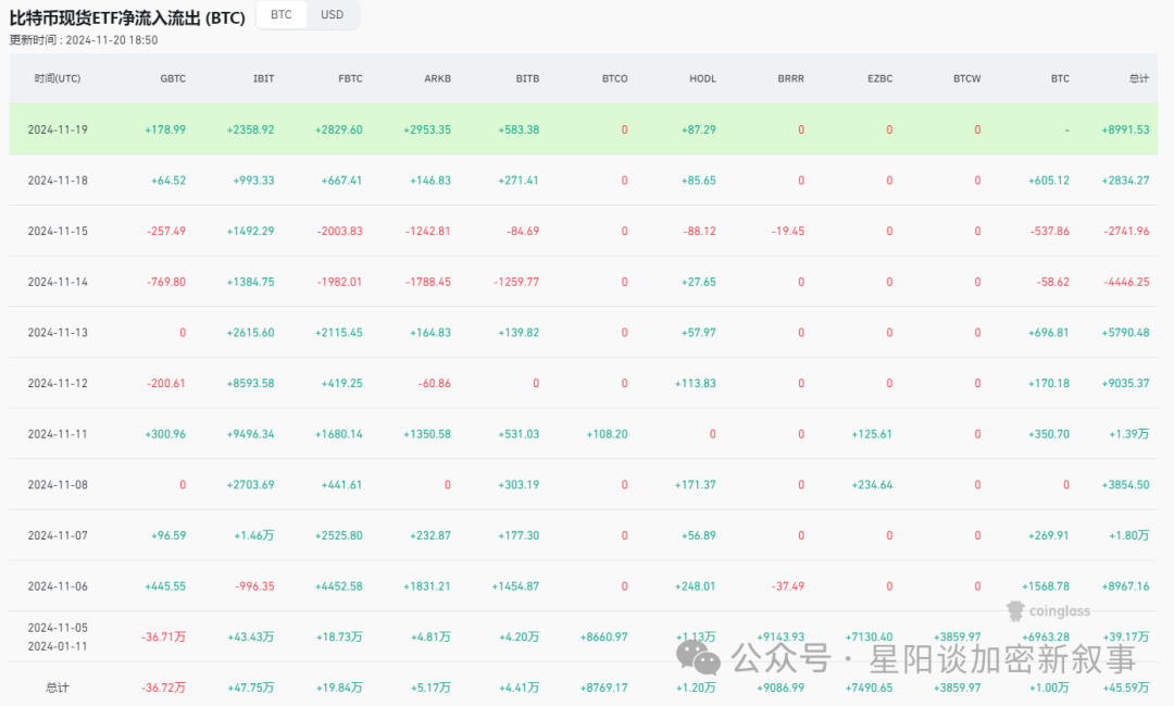 比特币波动性_比特币波动率指数_深入分析比特币的价格波动:市场和投资者都在关注什么?