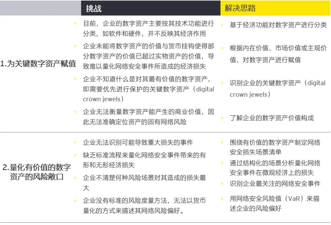 虚拟币收益率_虚拟币收益计算_ROI:投资虚拟货币的回报率分析