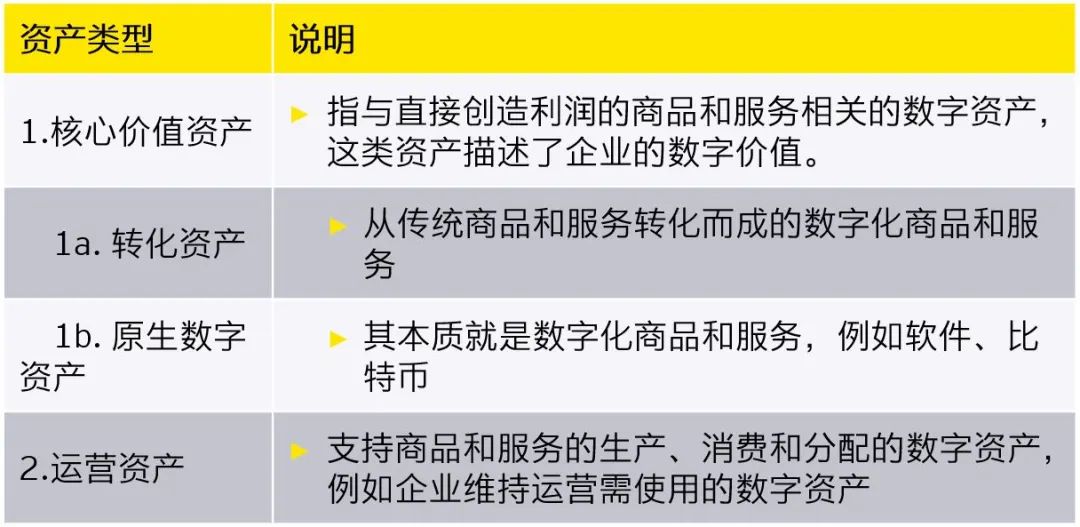 虚拟币收益率_ROI:投资虚拟货币的回报率分析_虚拟币收益计算
