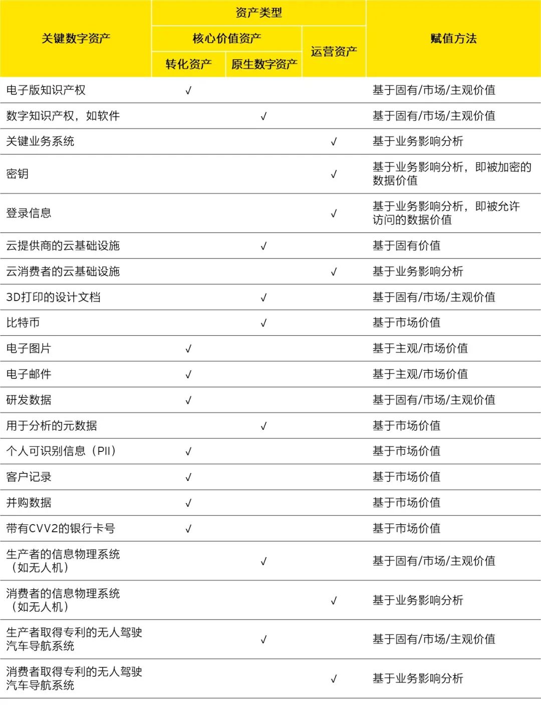 虚拟币收益计算_ROI:投资虚拟货币的回报率分析_虚拟币收益率