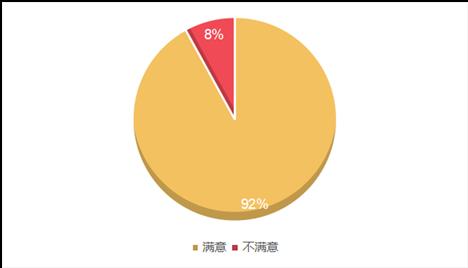 图片19