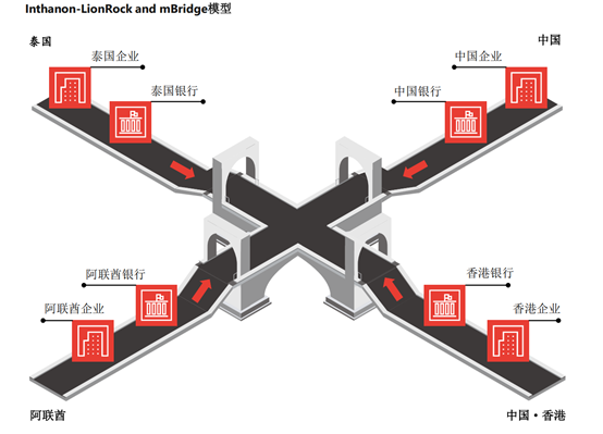 隐私币的未来_2021隐私币_数字货币:保护隐私的未来金融工具