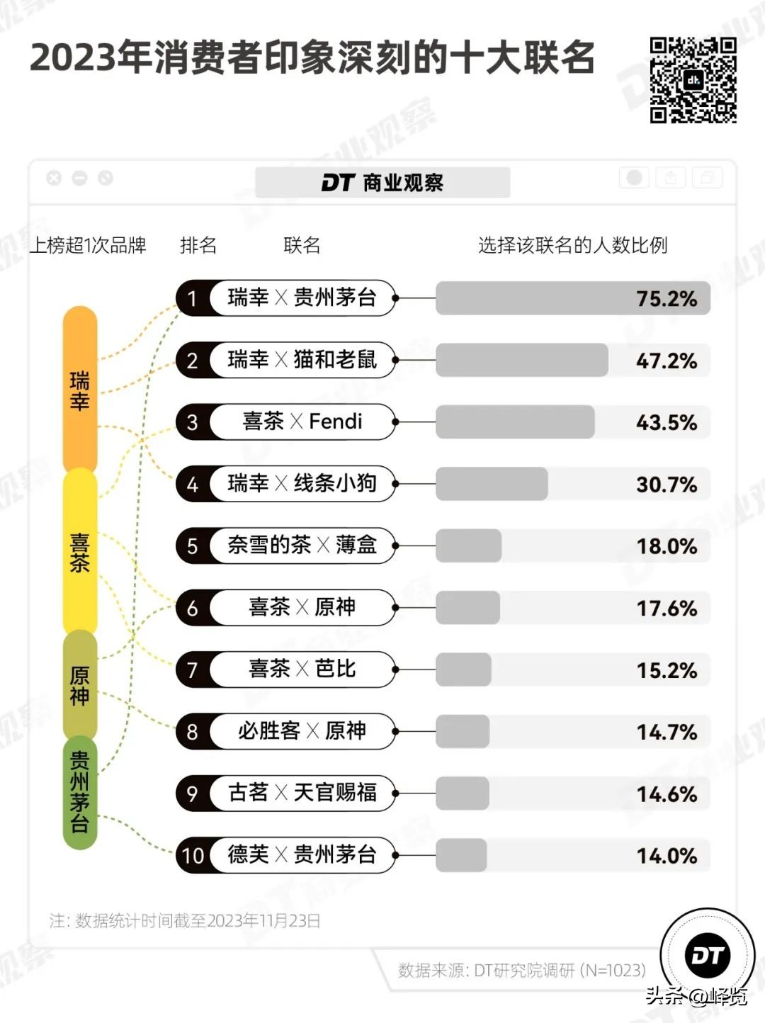 2023年热钱包排行榜的重要性 | 为何用户应关注?_2023年热钱包排行榜的重要性 | 为何用户应关注?_2023年热钱包排行榜的重要性 | 为何用户应关注?