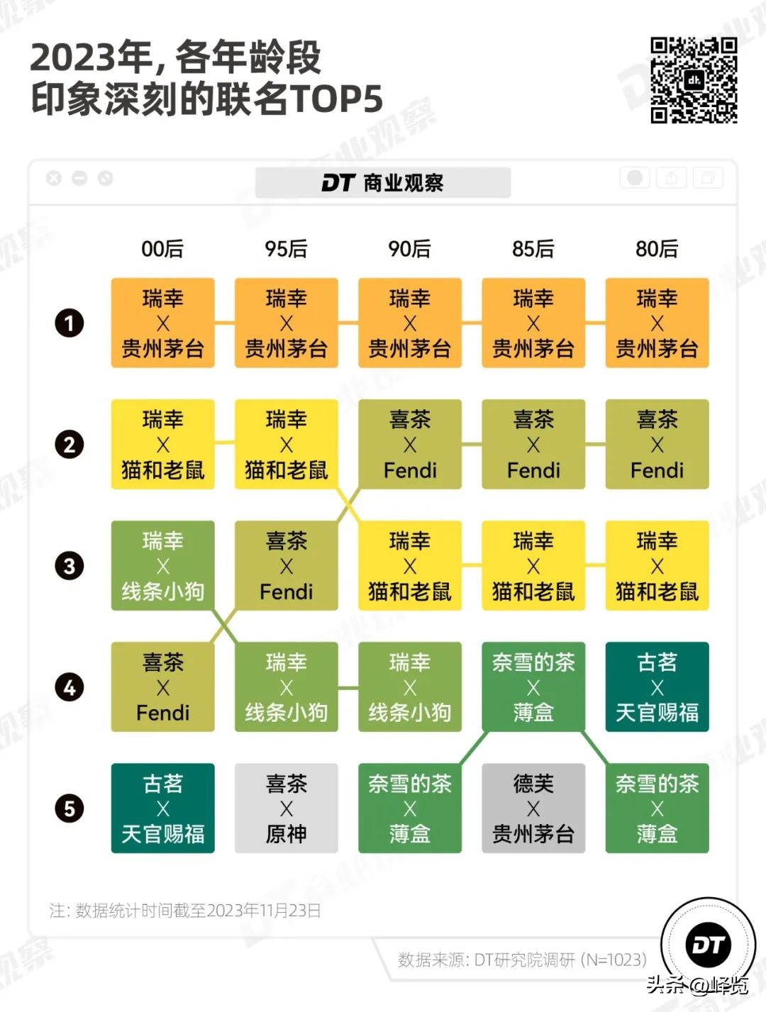 2023年热钱包排行榜的重要性 | 为何用户应关注?_2023年热钱包排行榜的重要性 | 为何用户应关注?_2023年热钱包排行榜的重要性 | 为何用户应关注?