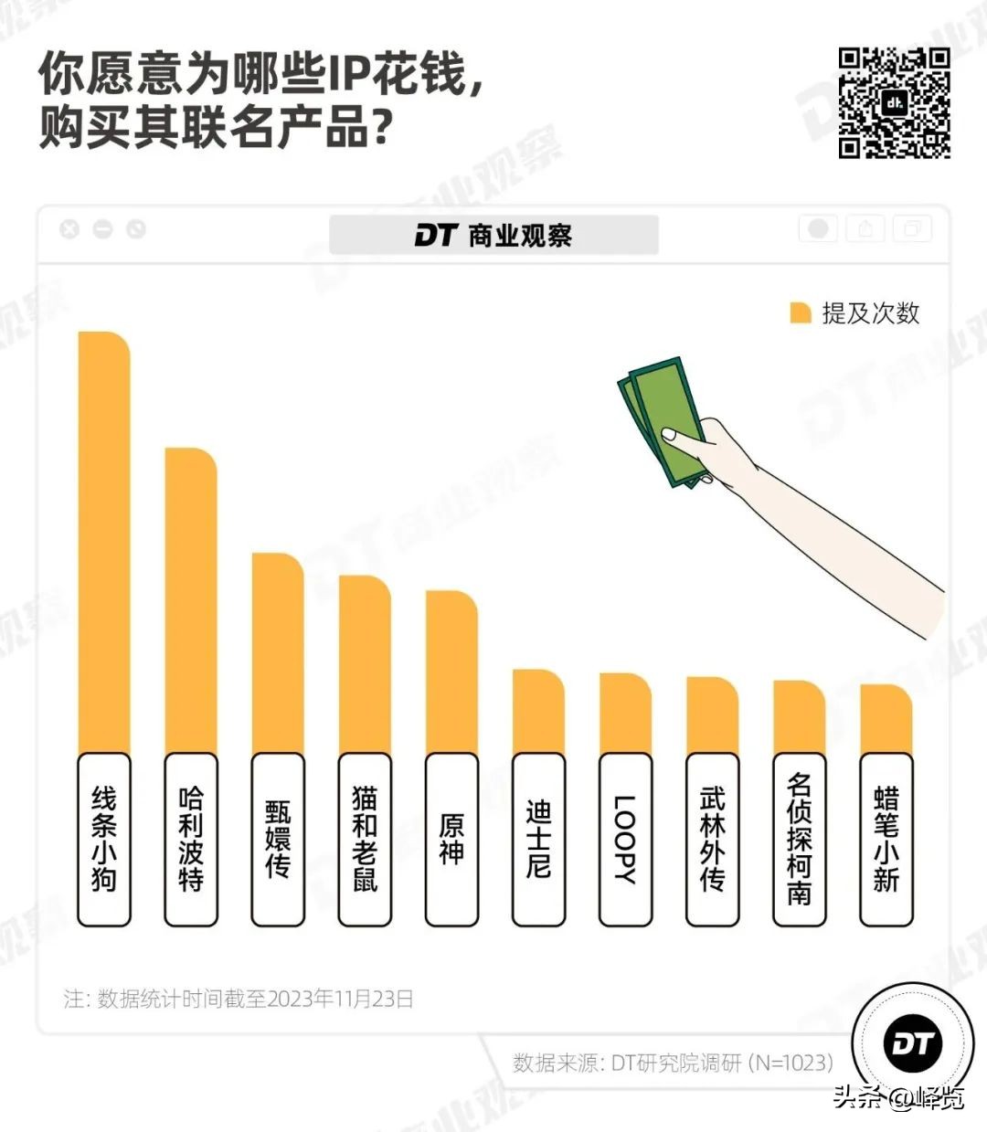 2023年热钱包排行榜的重要性 | 为何用户应关注?_2023年热钱包排行榜的重要性 | 为何用户应关注?_2023年热钱包排行榜的重要性 | 为何用户应关注?
