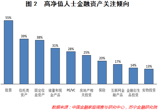 公务员可以投资数字货币吗_值得投资数字货币_分析数字货币对海外投资的影响:如何评估风险与机会