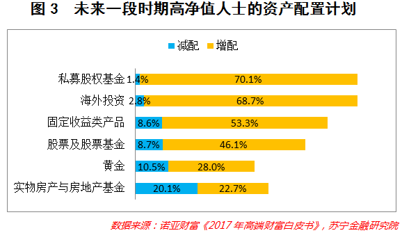 分析数字货币对海外投资的影响:如何评估风险与机会_公务员可以投资数字货币吗_值得投资数字货币