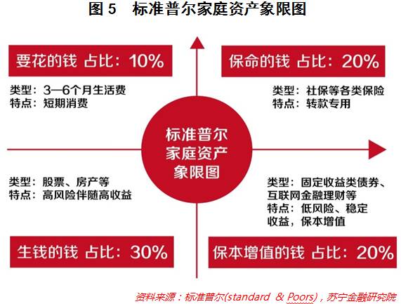 分析数字货币对海外投资的影响:如何评估风险与机会_值得投资数字货币_公务员可以投资数字货币吗