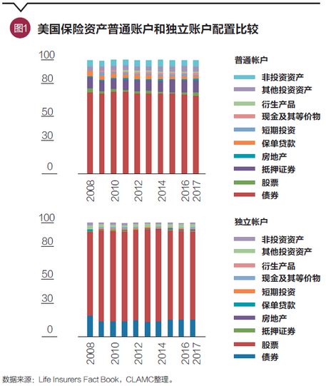 虚拟币价值投资_虚拟货币在投资组合中的作用与价值:资产配置的新选择_虚拟货币在投资组合中的作用与价值:资产配置的新选择