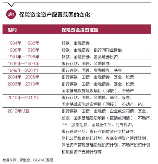 虚拟货币在投资组合中的作用与价值:资产配置的新选择_虚拟币价值投资_虚拟货币在投资组合中的作用与价值:资产配置的新选择