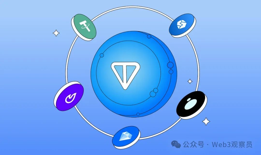 币信钱包APP的用户激励机制 | 如何增加用户黏性与活跃度?_海盗来了怎么增加活跃度_用户活跃度