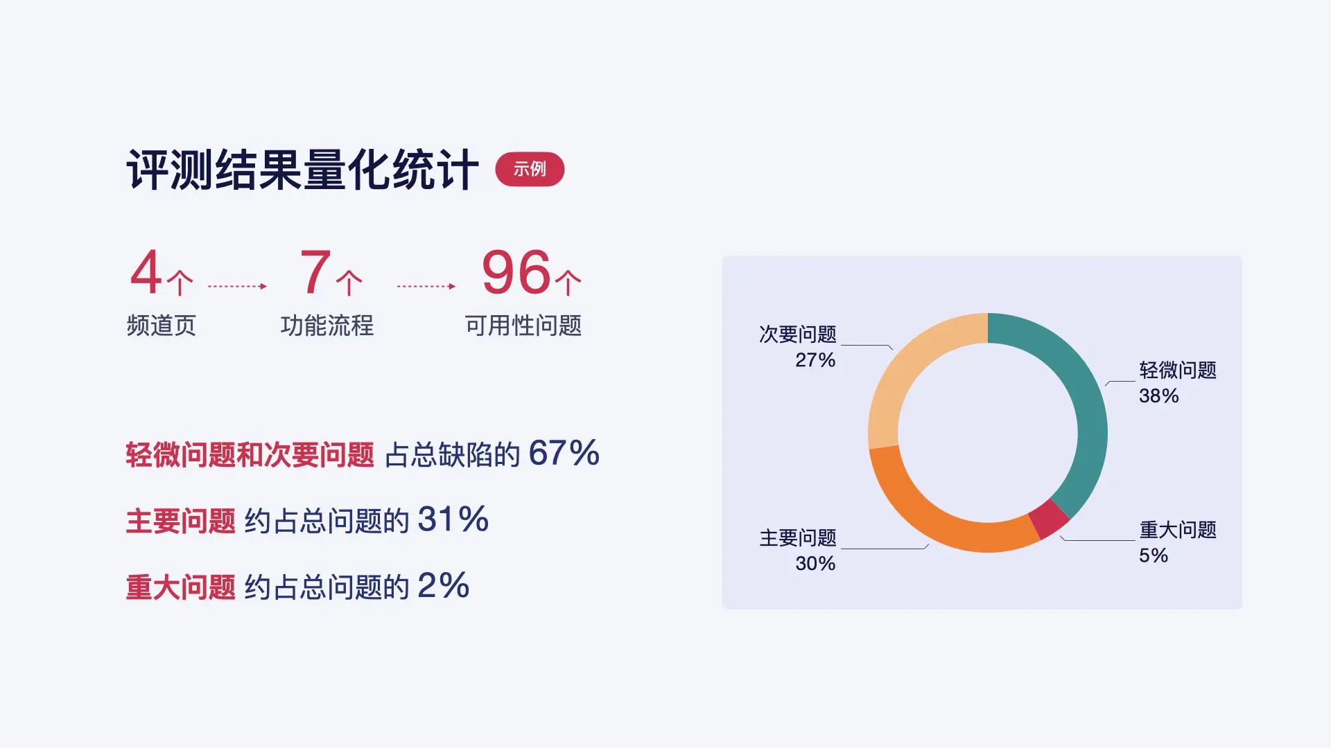 易用钱包怎么样可靠吗_用户体验易用性_用户评测:Bitpie钱包的易用性与用户体验