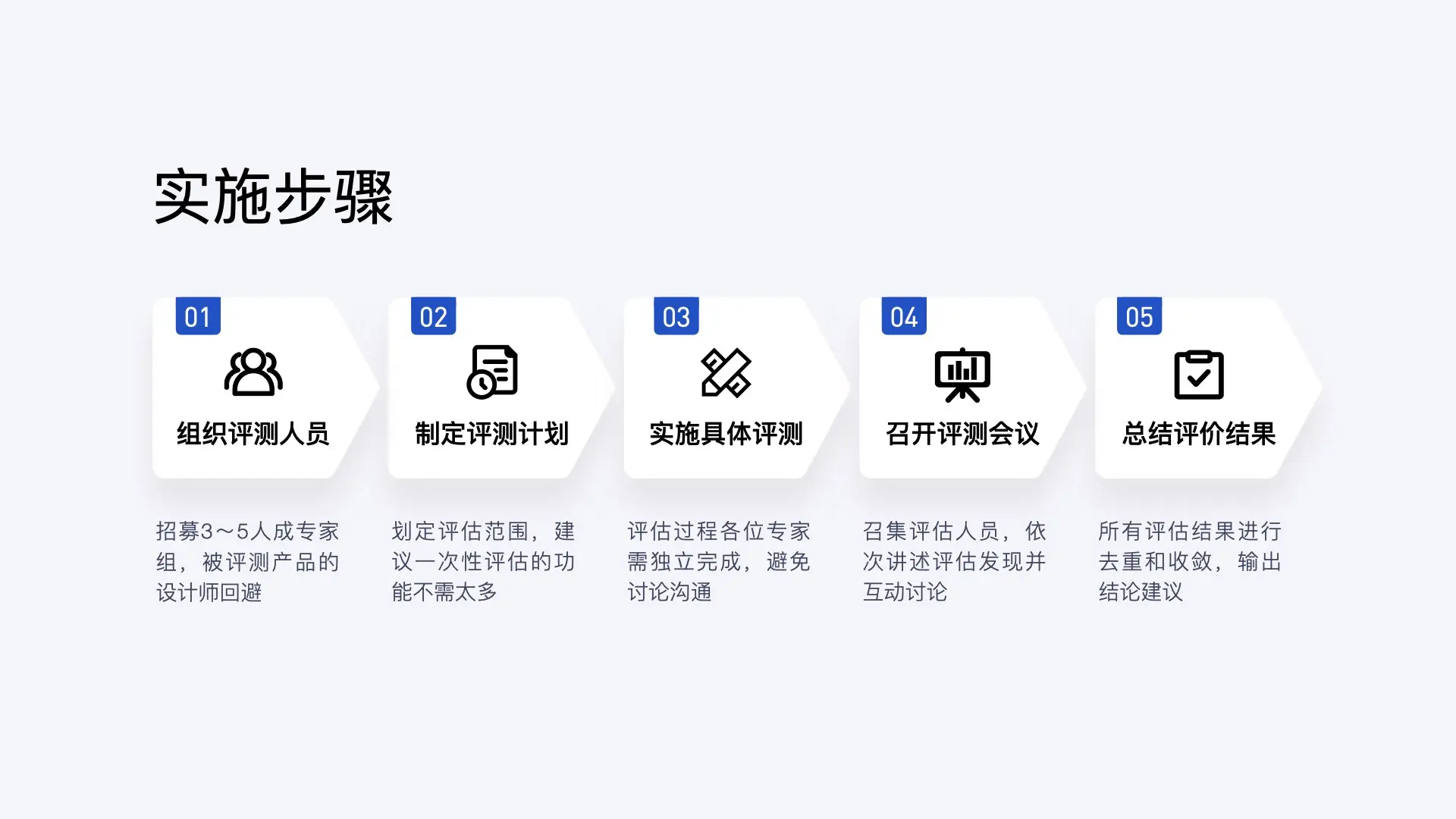 用户体验易用性_用户评测:Bitpie钱包的易用性与用户体验_易用钱包怎么样可靠吗