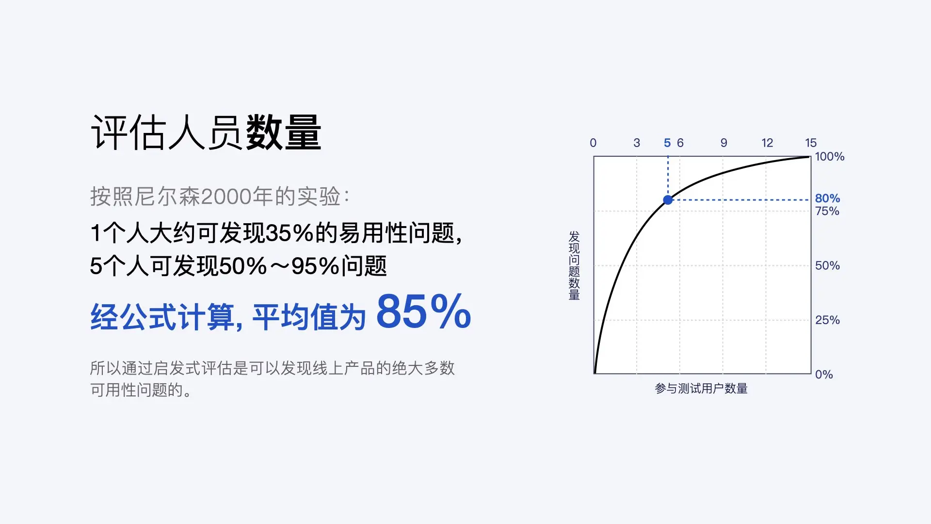 用户评测:Bitpie钱包的易用性与用户体验_用户体验易用性_易用钱包怎么样可靠吗