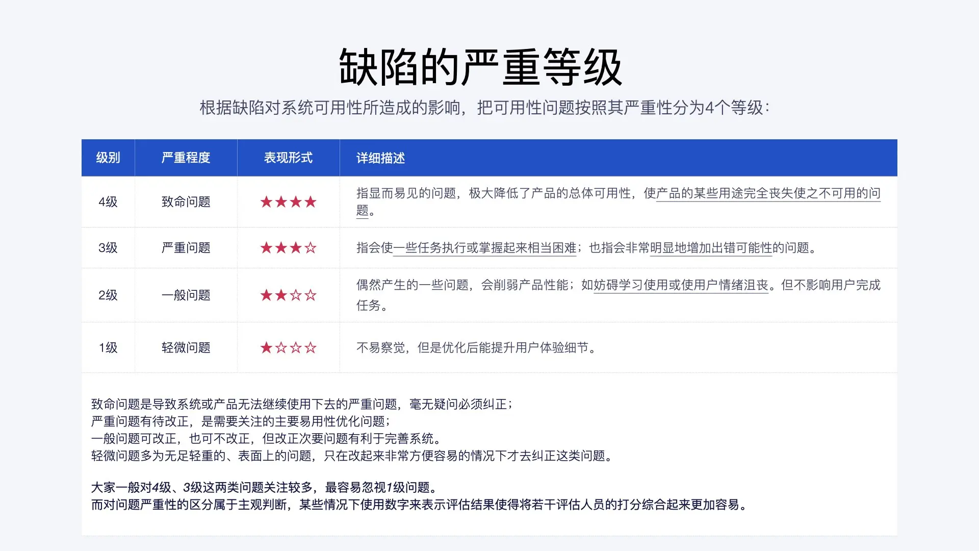 用户评测:Bitpie钱包的易用性与用户体验_易用钱包怎么样可靠吗_用户体验易用性