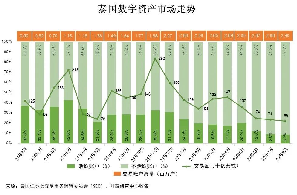 加密货币市场价格由什么决定_加密货币市场总值_分析市场对加密货币未来的看法:投资者信心与市场反应