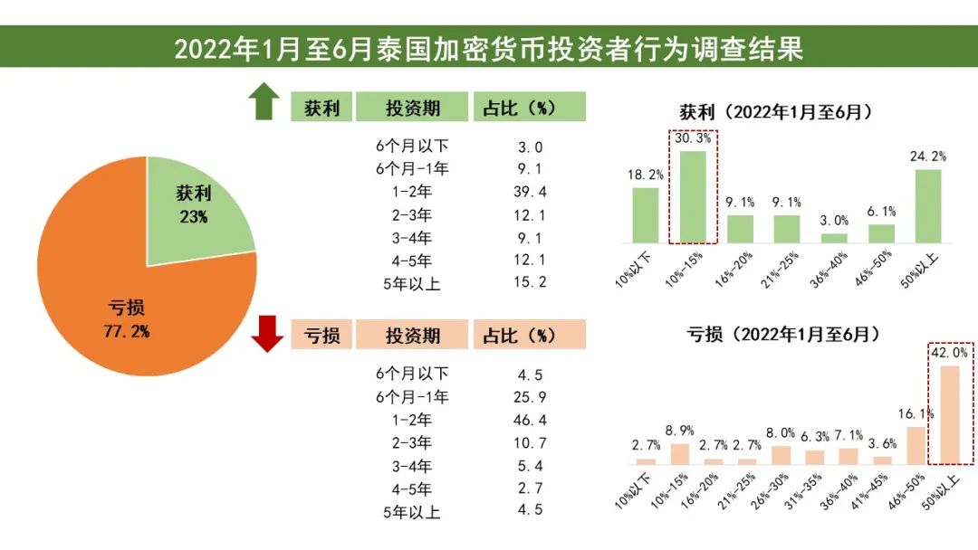 加密货币市场总值_分析市场对加密货币未来的看法:投资者信心与市场反应_加密货币市场价格由什么决定