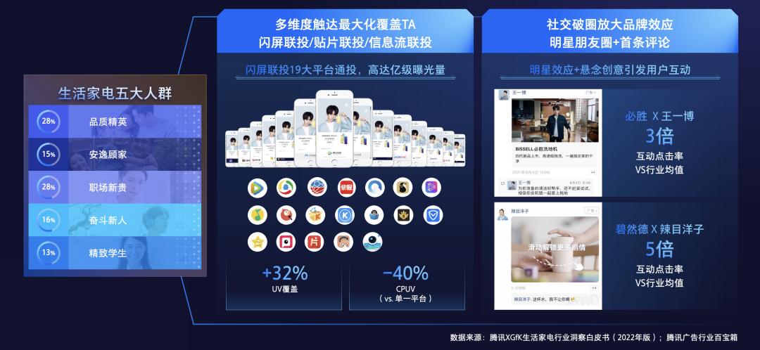 新媒体文案社交货币铸造方式_数字货币与社交媒体的融合:新营销时代的到来_新媒体时代下病毒营销方法论