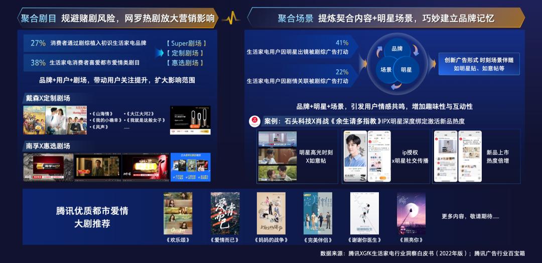新媒体文案社交货币铸造方式_新媒体时代下病毒营销方法论_数字货币与社交媒体的融合:新营销时代的到来