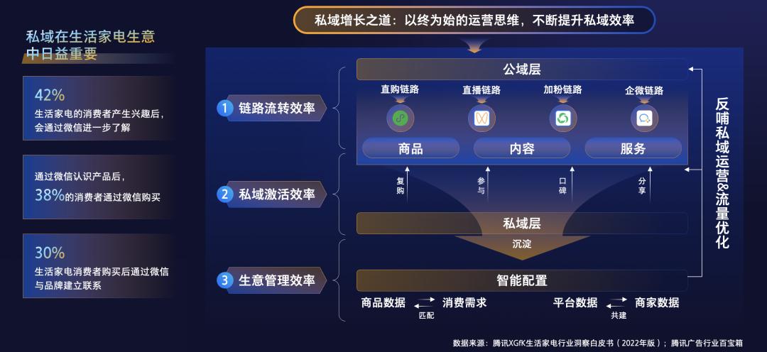 新媒体文案社交货币铸造方式_数字货币与社交媒体的融合:新营销时代的到来_新媒体时代下病毒营销方法论