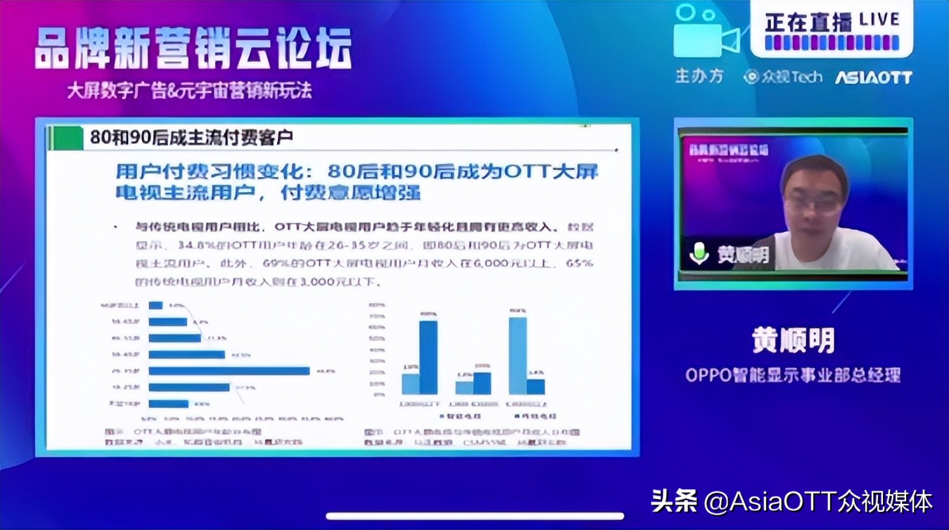 数字货币与社交媒体的融合:新营销时代的到来_新媒体时代下病毒营销方法论_新媒体文案社交货币铸造方式