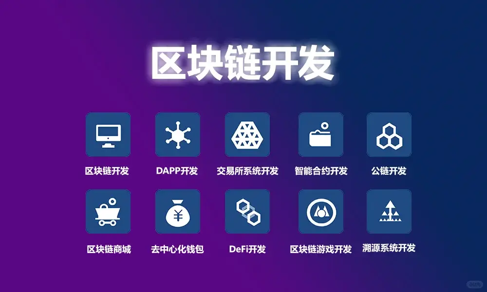 理解数字货币的技术架构:如何深入分析区块链的工作原理与应用_区块链基础架构模型_区块链应用架构图