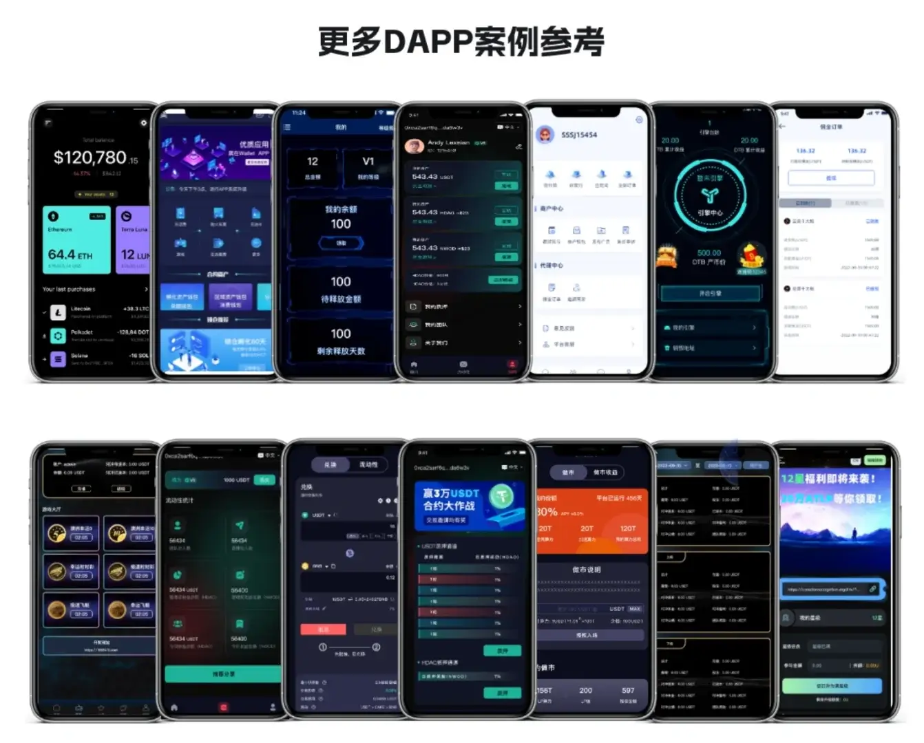 理解数字货币的技术架构:如何深入分析区块链的工作原理与应用_区块链应用架构图_区块链基础架构模型