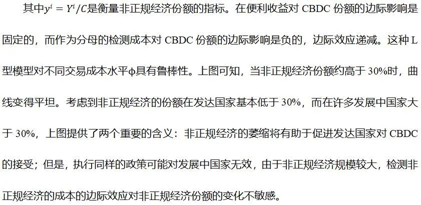 讨论货币形式的演变与数字货币_如何通过对比历史表现选择数字货币_对货币进行数字化叫什么名称
