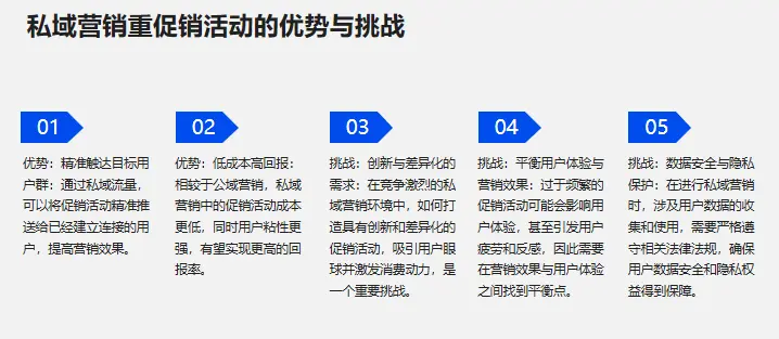 币圈营销玩法_BNB币的市场宣传与品牌策略:吸引用户的重要手段_币圈营销方案