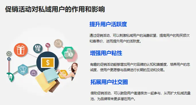 BNB币的市场宣传与品牌策略:吸引用户的重要手段_币圈营销方案_币圈营销玩法