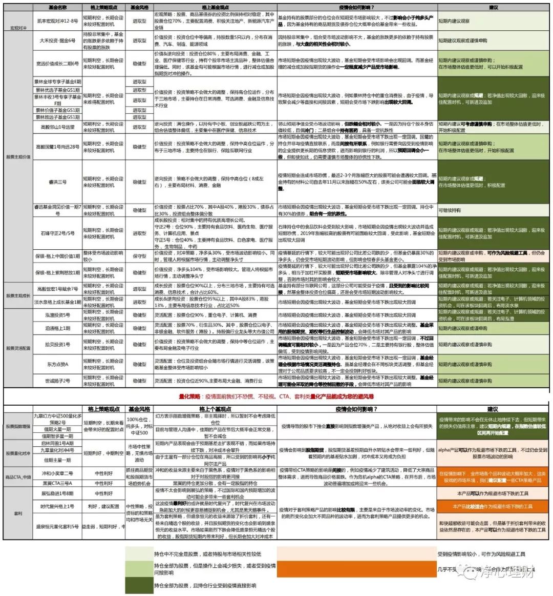 如何通过理性分析抵御市场波动的恐慌:虚拟货币投资的实践经验_如何通过理性分析抵御市场波动的恐慌:虚拟货币投资的实践经验_如何通过理性分析抵御市场波动的恐慌:虚拟货币投资的实践经验