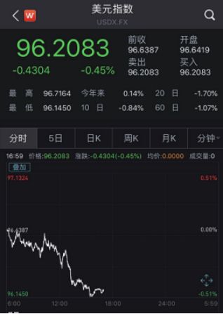 货币的储藏价值_各币种的货币属性与价值储存:为什么某些币种更受欢迎_存储货币的数据类型