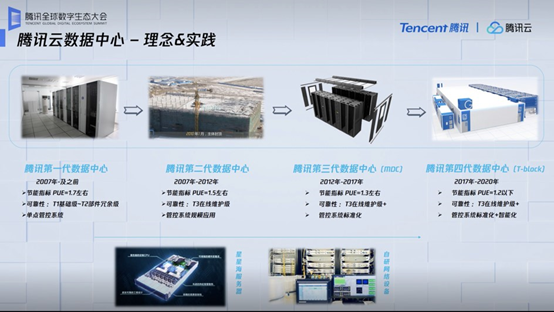 探讨数字货币如何重塑零售行业:提升消费者购物体验与业务模式_数字货币前十名的主流货币_新零售消费体验问卷调查