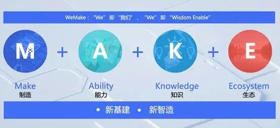 数字货币前十名的主流货币_探讨数字货币如何重塑零售行业:提升消费者购物体验与业务模式_新零售消费体验问卷调查
