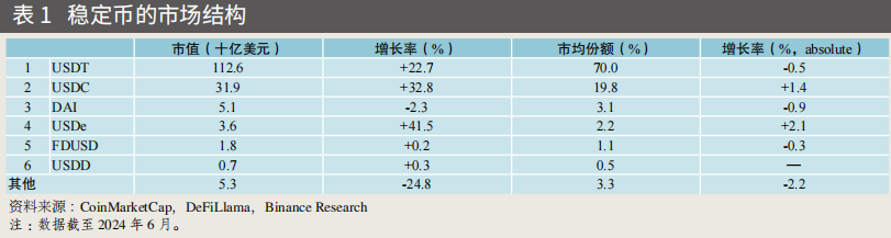 货币的储藏价值_货币储藏功能_各币种的货币属性与价值储存:为什么某些币种更受欢迎