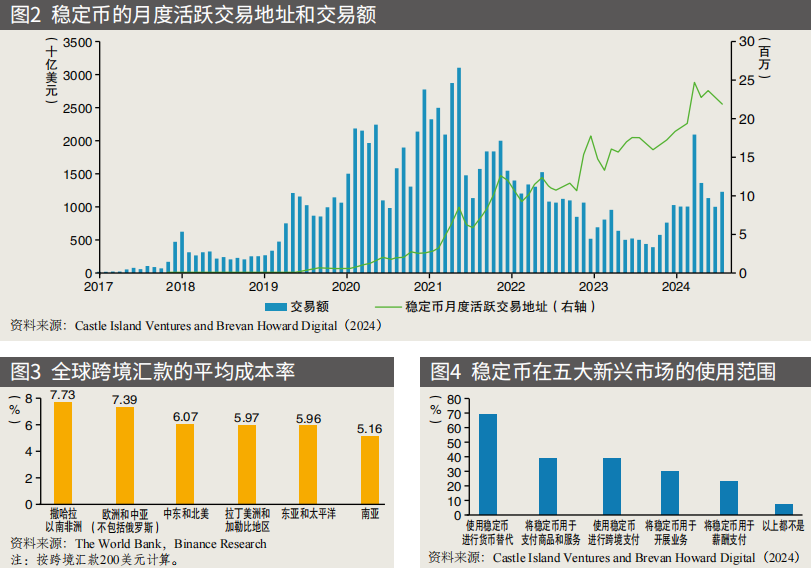 货币储藏功能_各币种的货币属性与价值储存:为什么某些币种更受欢迎_货币的储藏价值