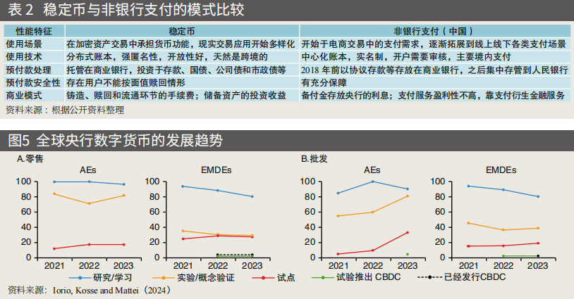 货币的储藏价值_货币储藏功能_各币种的货币属性与价值储存:为什么某些币种更受欢迎