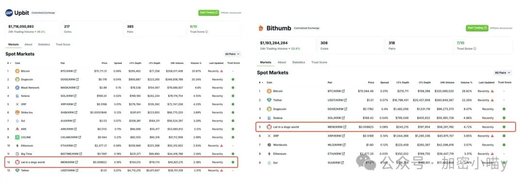 狗狗币交流_狗狗币的品牌传播策略:如何利用社交平台提升知名度_狗狗币传销组织名单
