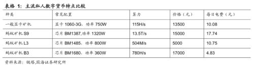 分析数字货币市场的心理因素_货币心理学_货币中心理论
