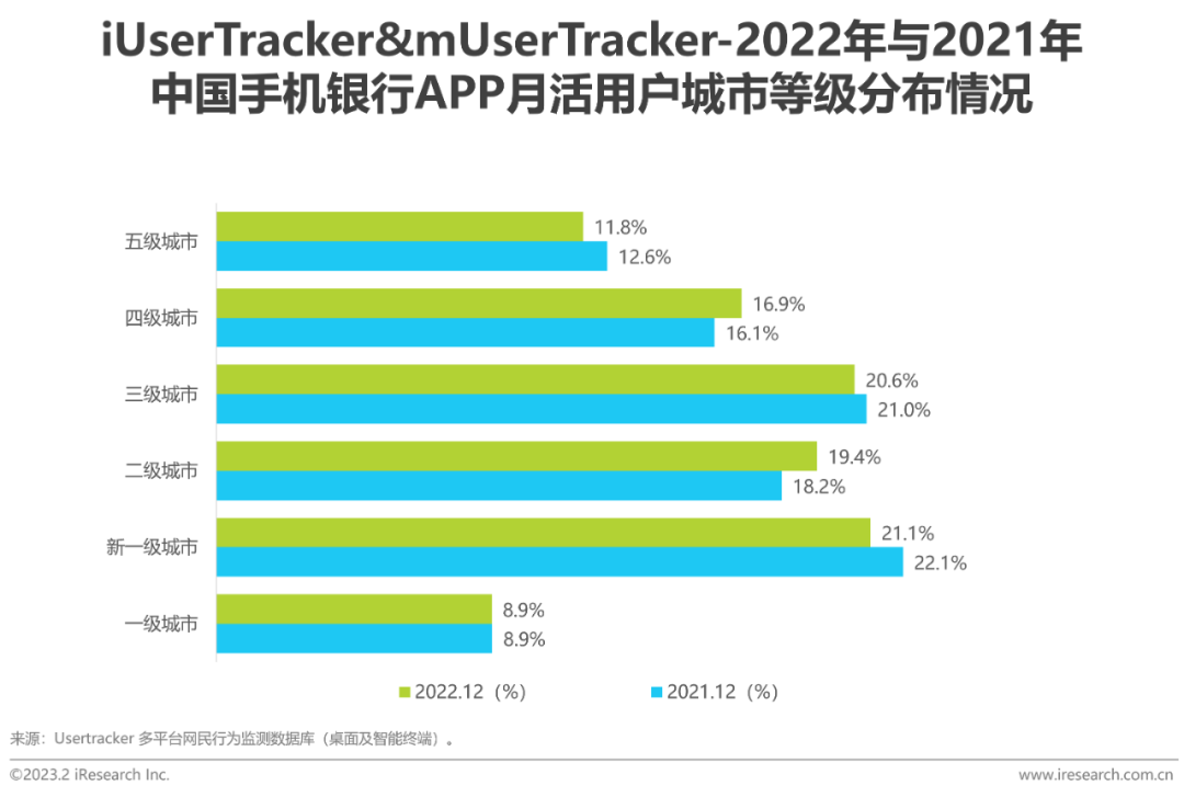 通过OKX钱包APP监测市场动态 | 数据驱动的交易方式_现券交易交易方式_网络舆情监测与预警系统通过