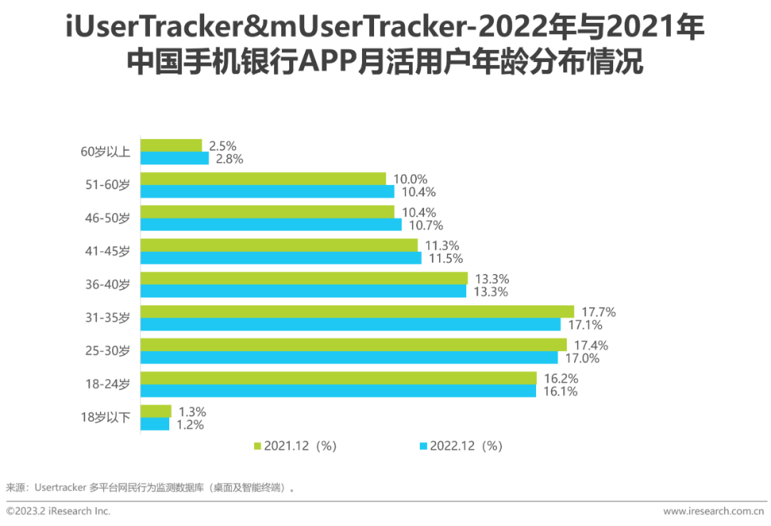 通过OKX钱包APP监测市场动态 | 数据驱动的交易方式_网络舆情监测与预警系统通过_现券交易交易方式