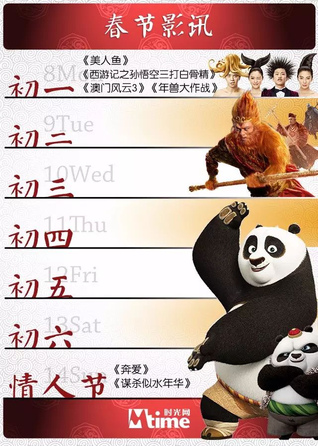 2016春节档国产大片云集竞争激烈，剧集也亮点颇多
