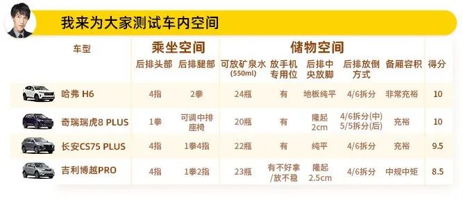 沃尔沃使用_如何通过沃尔沃改善日常通勤体验?_沃尔沃系统的车
