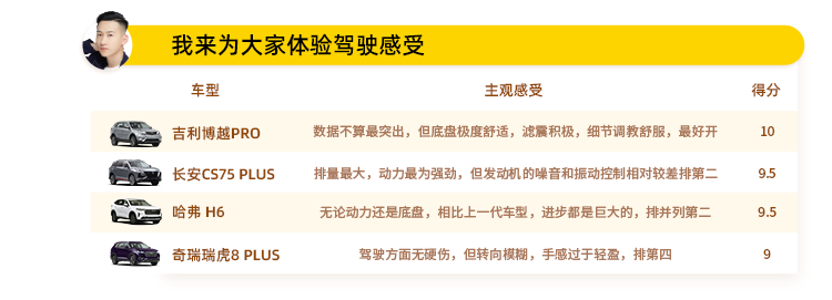 如何通过沃尔沃改善日常通勤体验?_沃尔沃使用_沃尔沃系统的车